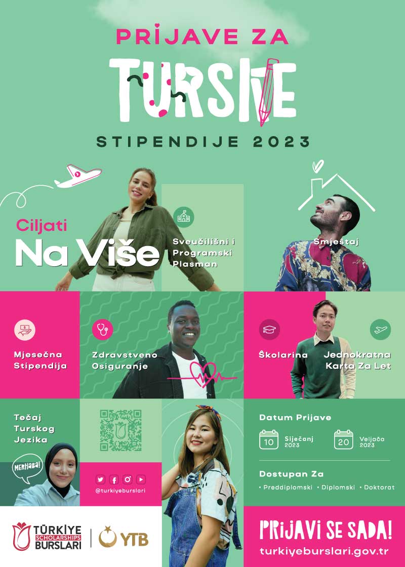 Türkiye Scholarships
